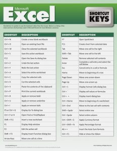 MS_Office_Shortcut_Series_021312.indd