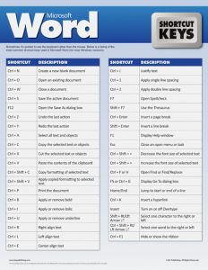MS_Office_Shortcut_Series_021312.indd